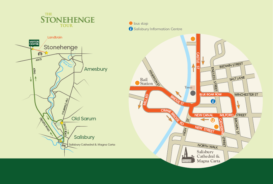 route